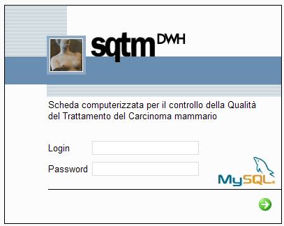 SQTM datawarehouse