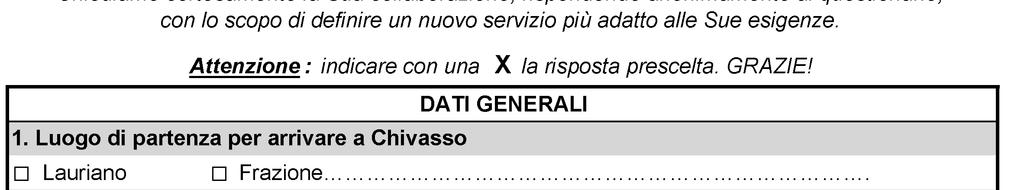 territorio sono state condotte