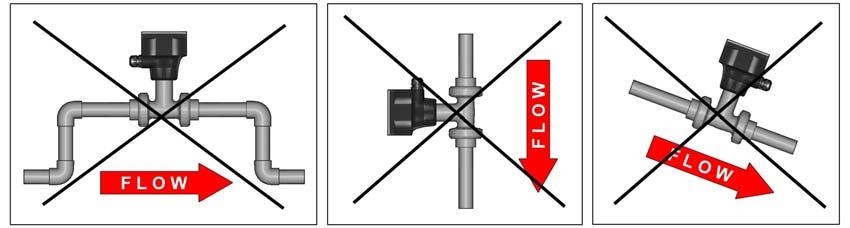 4. Installazione 4.1. Posizionamento sull impianto Differenti configurazioni del tubo ed ostacoli presenti sulla linea come valvole, curve, filtri e riduzioni, creano variazioni sul profilo di flusso.