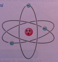 Quantità di Carica Elettrica Il concetto nasce dalla esperienza della attrazione e repulsione elettrostatica Un corpo è carico quando il numero di elettroni (Ne) e di protoni (Np) è differente Diremo