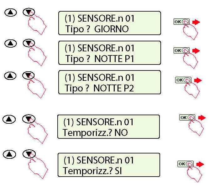 4) - Programmazione Sensori e Contatti (seguito) Premere il tasto freccia su o giù per scegliere la tipologia del sensore. Premere il tasto di OK per confermare la scelta.