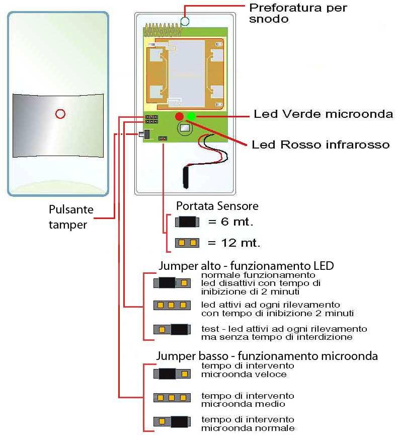 4) Sensore a doppia tecnologia DT 50VR - Selettore in basso - rilevazione presenza (sensibilità microonda) Tempo di intervento microonda veloce - Sensibilità alta/massima Tempo di intervento