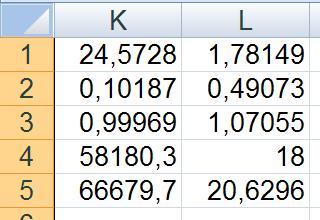 Se stat è FALSO o è omesso, REGR.LIN restituirà solo i coefficienti k e la costante q. Il risultato della funzione REGR.