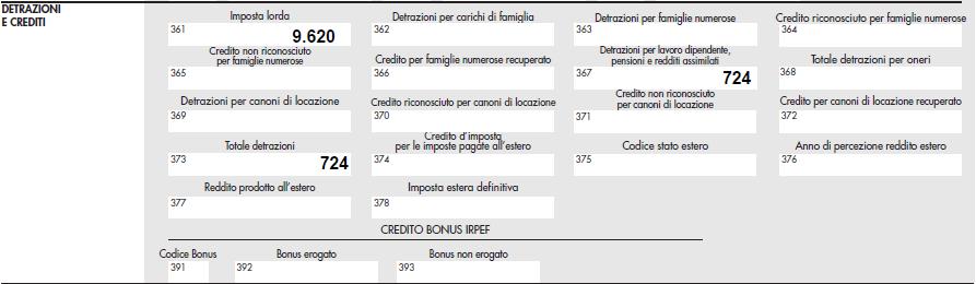 CU 2017) riportante i seguenti dati (per semplicità si omettono i dati relativi alle addizionali regionale e comunale): punto 1 - redditi di lavoro