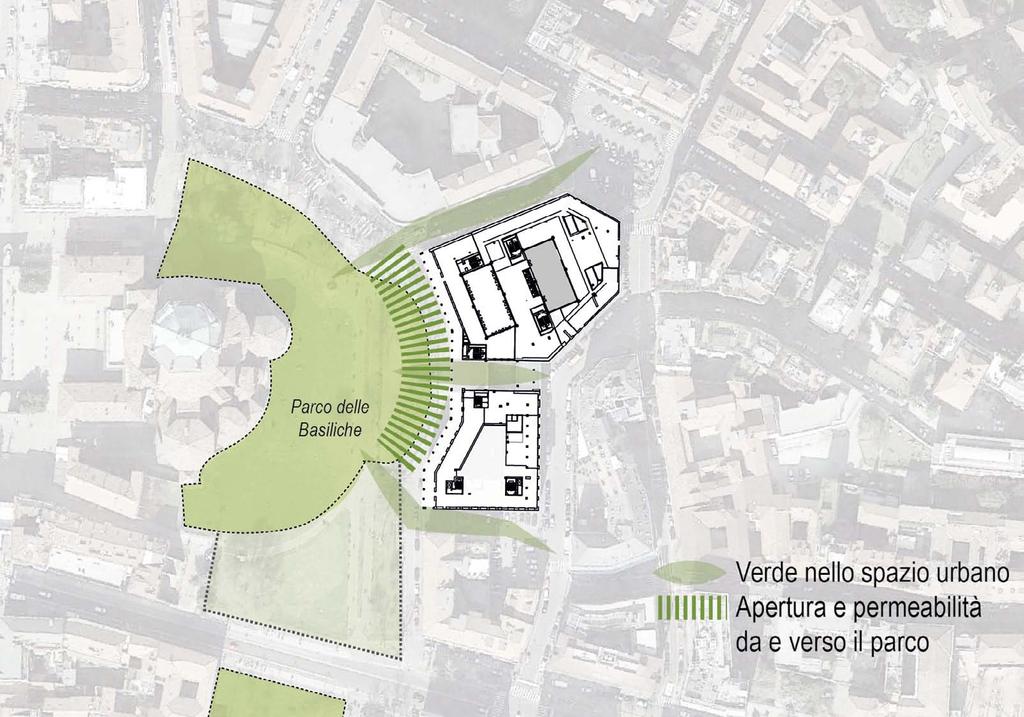 2. LA CONNESSIONE CON IL PARCO.