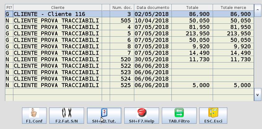 Compare il tabellone con tutti i documenti associati ai parametri di