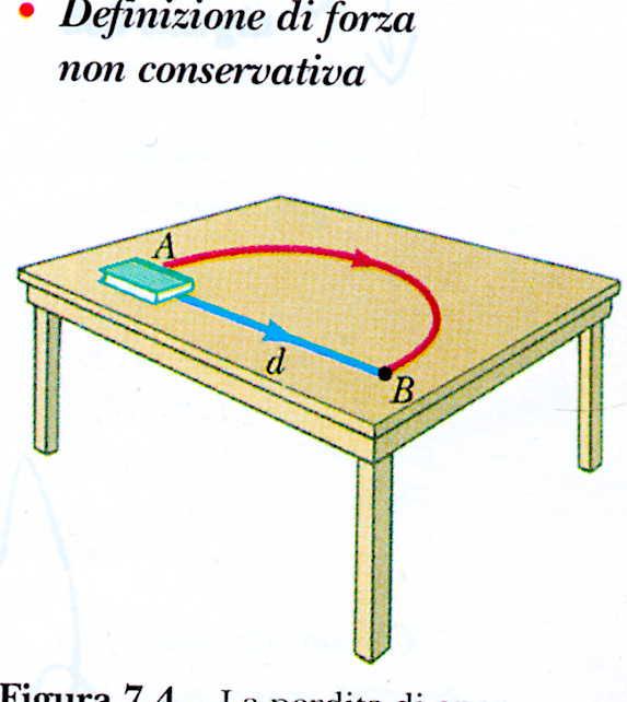 Forze NON Conservatve esempo: una orza è non conservatva se l lavoro che compe su un corpo dpende dal cammno percorso o equvalentemente una orza è non conservatva se dsspa energa meccanca n energa