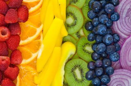 PASSI 2011-2014 Consumo di frutta e verdura Prevalenze per porzioni
