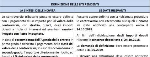 5. Buoni pasto tramite APP L'Agenzia delle entrate, con il principio di diritto n.3 dell'8 ottobre 2018, ha precisato che rientra nel campo di applicazione di cui all'art. 51, c.2, lett.