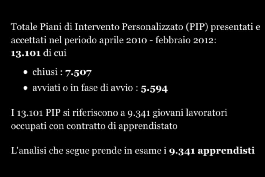 Attività Totale Piani di Intervento Personalizzato (PIP) presentati e accettati nel periodo aprile 2010 - febbraio 2012: 13.101 di cui chiusi : 7.
