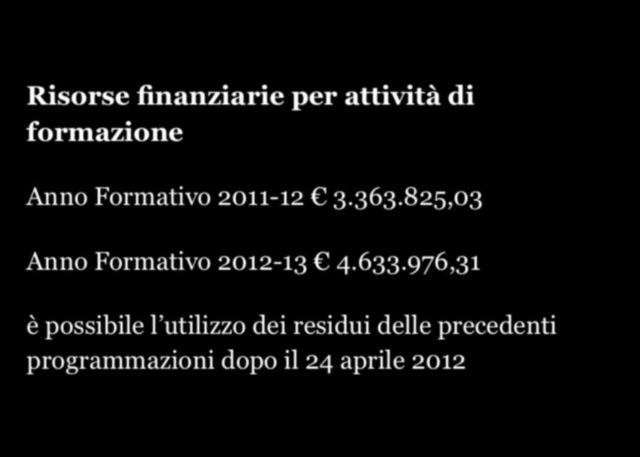 Risorse finanziarie per attività di formazione Anno Formativo 2011-12 3.363.