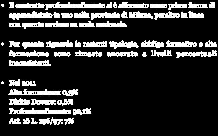 Milano, peraltro in linea con quanto avviene su scala nazionale.