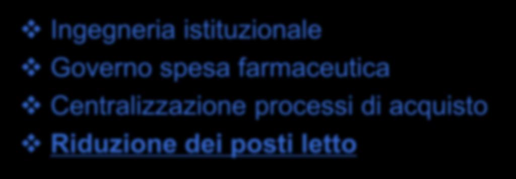 COME SI È RAGGIUNTA LA SOSTENIBILITÀ?