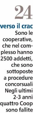 249 Diffusione