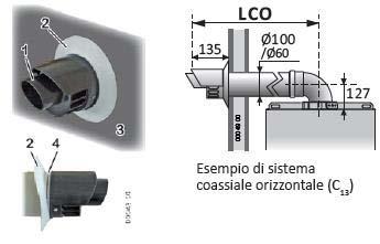 Scarico Fumi Mod. City Plus Sistema separato originale *** Ø 80 mm AS + SC min max (m) SC max (m) 24 HE 2 30 20 30 HE 2 30 20 Mod.