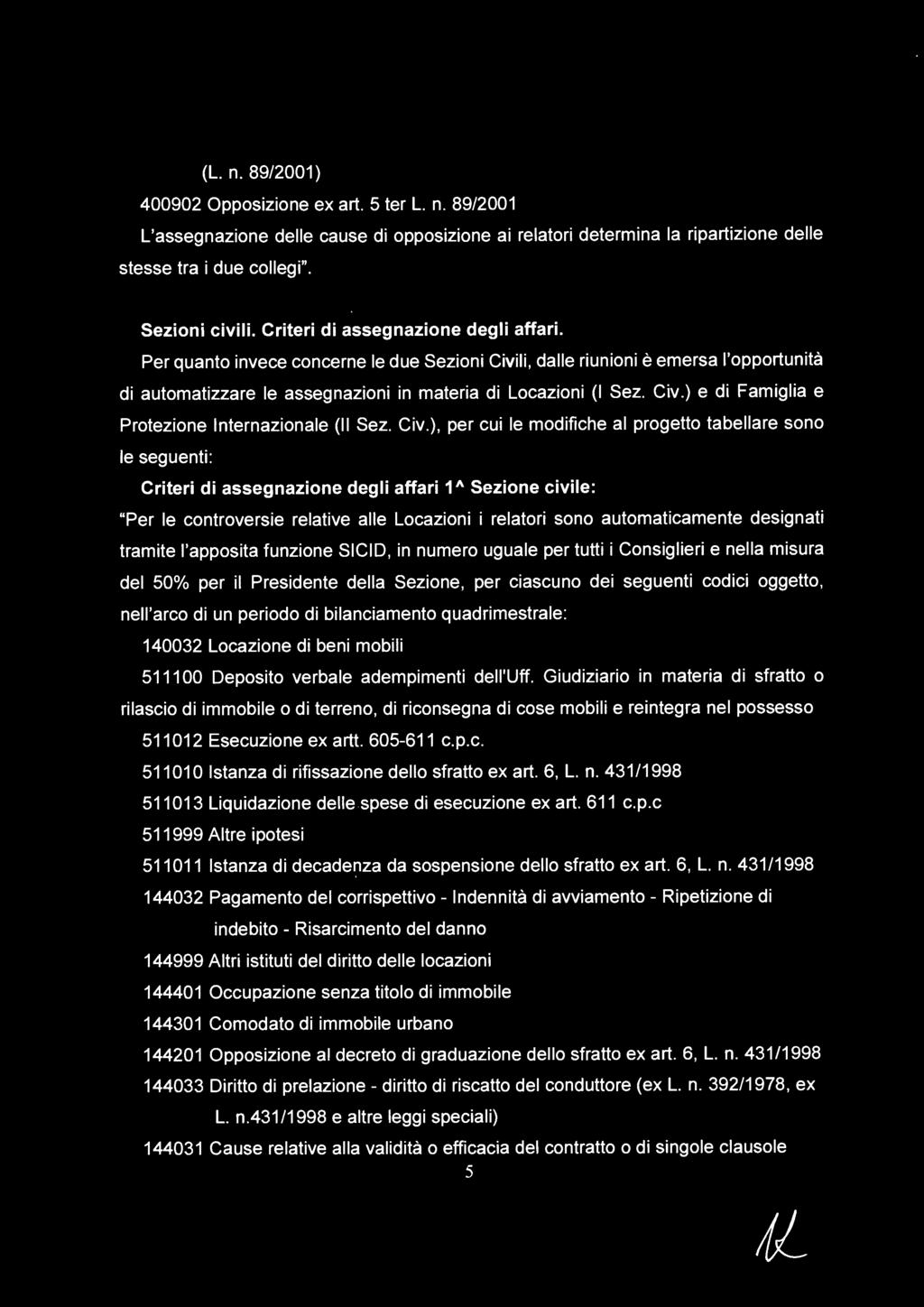 Civ.), per cui le modifiche al progetto tabellare sono le seguenti: Criteri di assegnazione degli affari 1 A Sezione civile: "Per le controversie relative aile Locazioni i relatori sono