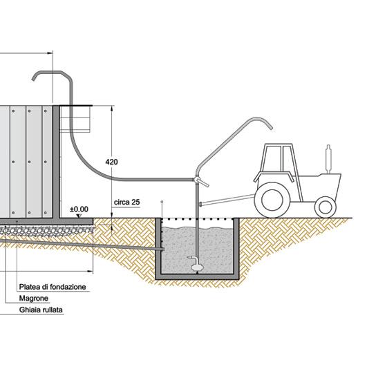 Silos Samarani C r e m a 1 9 1 4 Tecnica costruttiva (4) Casseforme in metallo a grande superficie Climbing formwork Segment formwork Il sistema componibile di