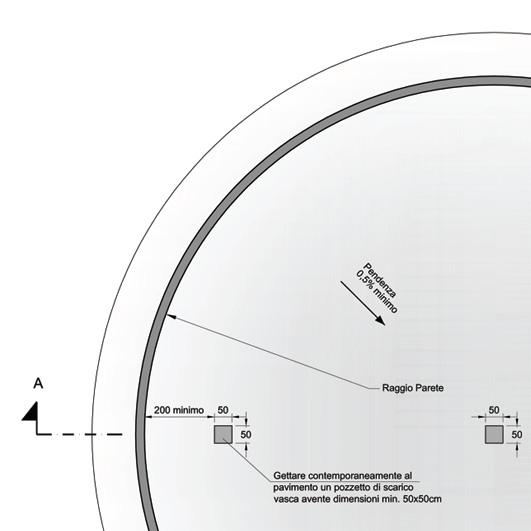 (cemento armato vibrato). La flessibilità e maneggevolezza dei pannelli permette un rapido impiego in qualsiasi soluzione di muri in cemento armato.