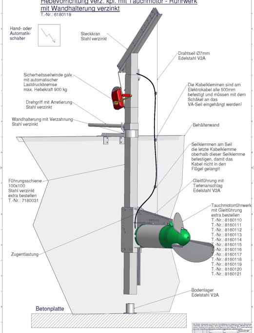 C r e m a 1 9 1 4 Tecnica costruttiva (5) Casseforme in metallo a grande superficie Climbing formwork Segment