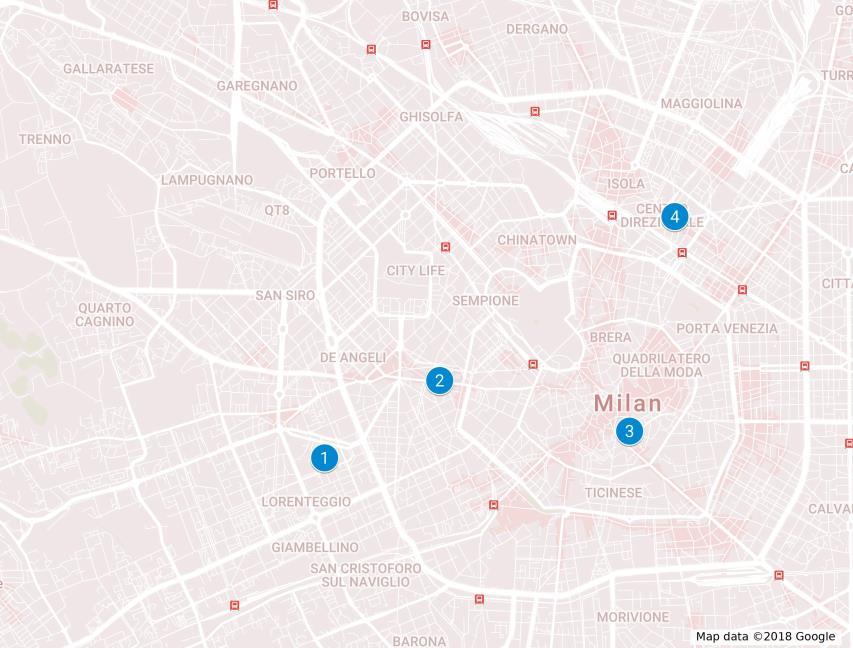 RETE Afol Metropolitana -