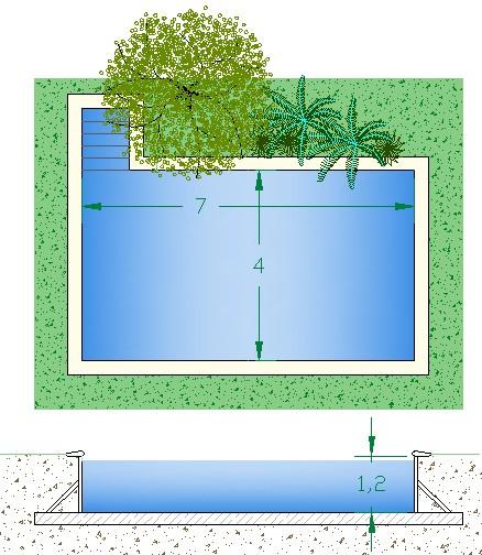 it Caratteristiche principali piscina: Dimensioni vasca: come da disegno Perimetro