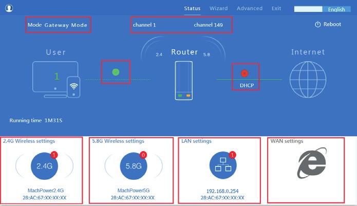 3.4 Modalità Ripetitore WiFi Cliccare su