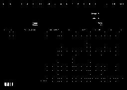 Modulistica 8,49 1 aliquota 3 aliquote Scopri la gamma completa