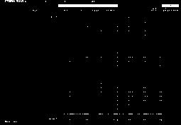 it 1 2 3 4 6 5 8 7 9 Modulistica: Contabilità Codice Descrizione