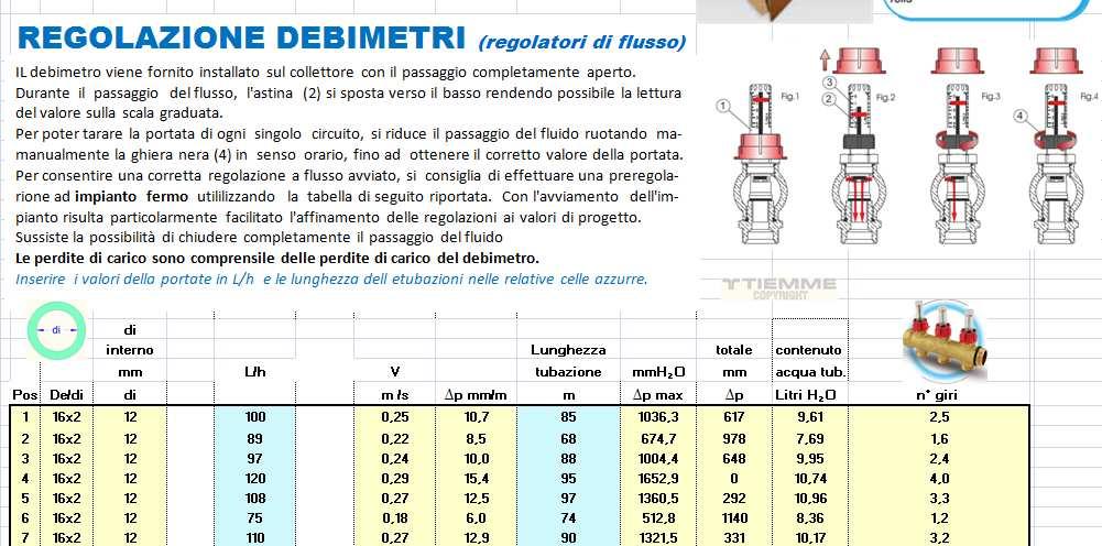 Il debimetro,nome dedotto dall industria automobilistica per indicare la quantità di aria