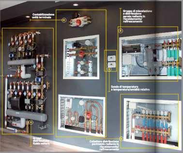 Il banco di controllo riporta un