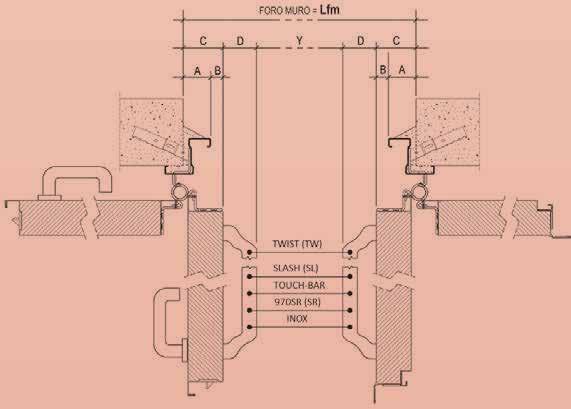 handle = 70 mm = < 80 mm *** X = Lfm C D A porte a 2 ante A = 42 mm B Porte 60 min. + Multiuso = 19 mm B Porte 120 min.