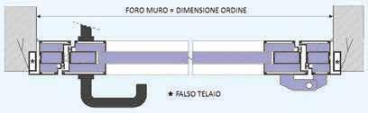 porte vetrate tagliafuoco Porte vetrate certificate a norma UNI 9723 o Europea EN 1634 ed omologate