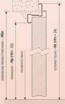 e fori per tasselli, una cerniera a molla ed una portante, anta spessore totale 53 mm (REI 60) o 63 mm (REI 120) in doppia lamiera di acciaio zincato del tipo preverniciato RAL