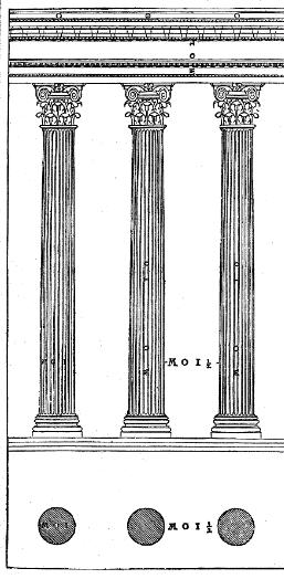 Arco Cornice ELEMENTI DELL