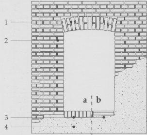 La realizzazione delle aperture_ Piattabande La piattabanda ha i