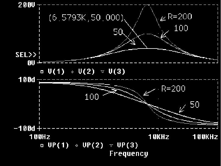 38 Appendice B Sommario di teoria dei Circuiti I diagrammi PSpice del modulo e della fase (dal file EXB-17.SCH) sono riportati in Fig. B.47. Dal diagramma ottenuto con 5 si ricava f 1 1834 Hz, f 2 22.