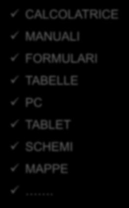 TABLET SCHEMI MAPPE.