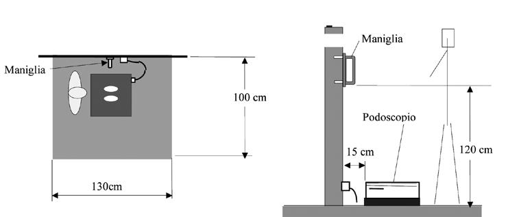 9 ITALIANO 2.2 Condizioni di installazione Eseguire il disimballo togliendo i nastri adesivi di chisura liberando l apparecchio da tutti gli elementi d imballo.