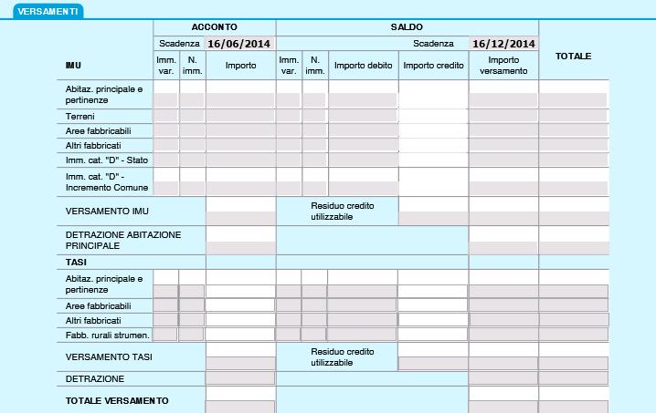 GESTIONE CALCOLO E VERSAMENTO DIRITTO CAMERALE NOVITA : da quest anno il calcolo e la gestione del versamento del DIRITTO CAMERALE da corrispondersi annualmente alle