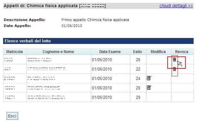Attenzione! La marcatura della Revoca comporta l inibizione della funzione di Modifica.