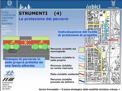 degli obiettivi specifici, degli strumenti e delle azioni Amici