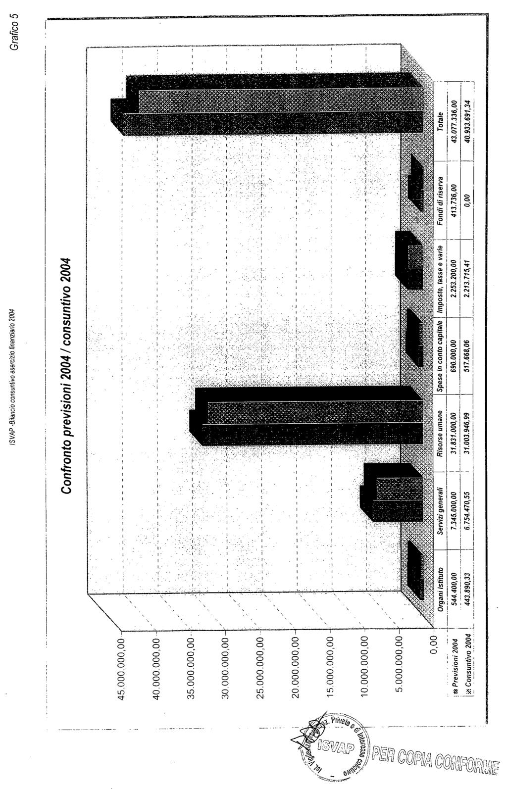 Camera dei Deputati 108