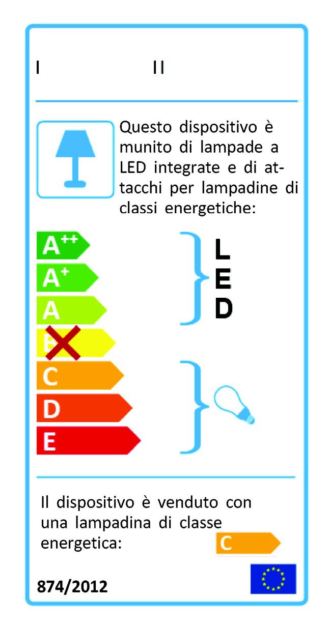 apparecchio di illuminazione contenente sia moduli LED non sostituibili sia attacchi per