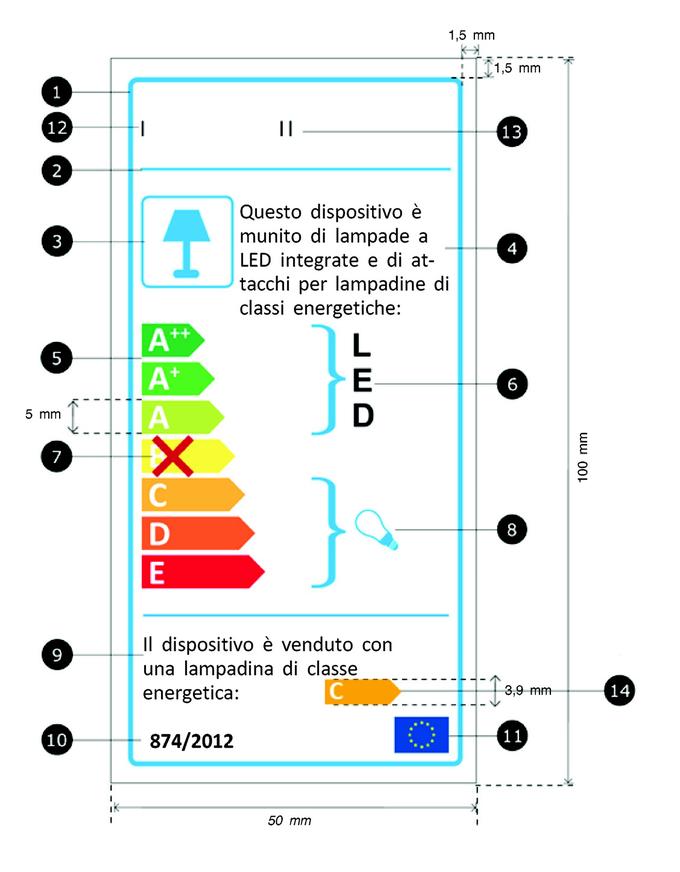 grigio chiara che mantenga la leggibilità di tutti gli elementi dell'etichetta; (16) c) si utilizza la quadricromia CMYK - ciano, magenta, giallo e nero - come indicato di seguito: