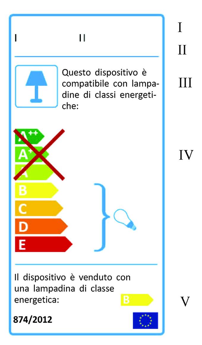 La versione dell'etichetta riportata ai punti 1 e 2 deve avere una larghezza di almeno 36 mm e un'altezza di almeno 75 mm e le versioni riportate al punto 3 devono avere rispettivamente una larghezza