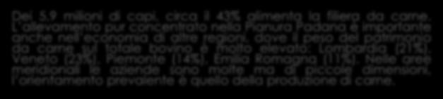 oltre 1,5 milioni sono misto 6% da carne) carne 36% 70% 60% 62% 50% 40% 30%