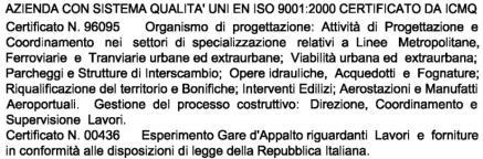 COMMESSA CH REALIZZAZIONE DI UN CAMPO DI CALCIO A 7 E DI UN CAMPO DI CALCIO A 5 DA REALIZZARSI IN ERBA ARTIFICIALE Via Iseo 6 - Milano PIANO DI SICUREZZA E COORDINAMENTO (D.Lgs. n.