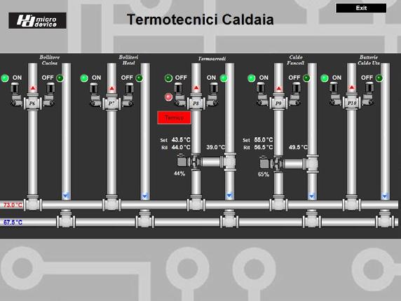 Hotel Supervisor può: Attivare bruciatori in funzione delle esigenze energetiche della struttura. Gestire pompe primarie di circolazione acqua. Gestire alternativamente pompe di circuiti secondari.
