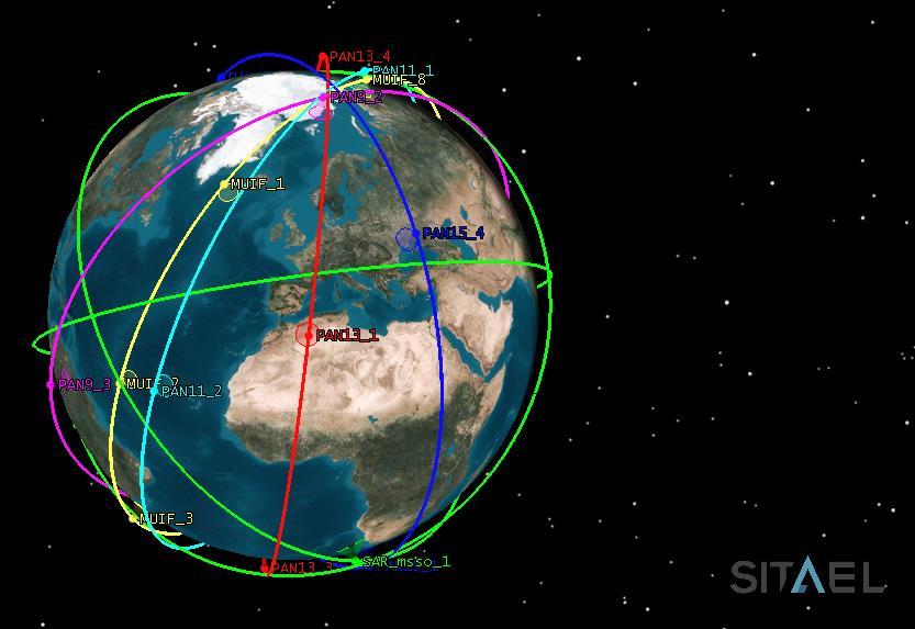 APPLICAZIONI DI OSSERVAZIONE DALLO SPAZIO Un segmento spaziale composto da una costellazione di piccoli satelliti (10-20), equipaggiati con strumenti di Earth Observation