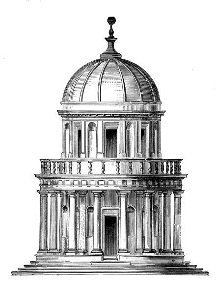 l Tamburo e la cupola sembrano invece riprendere quelli di San Pietro in Montorio.